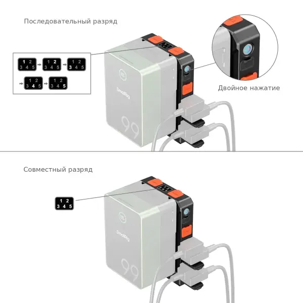 Режимы разряда площадки питания SmallRig 5653