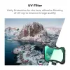 Фильтр K&F concept MCUV ультрафиолетовый для DJI Avata 2