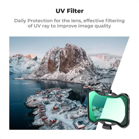 Фильтр K&F concept MCUV ультрафиолетовый для DJI Avata 2