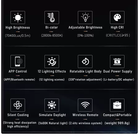 Свет Viltrox Weeylite Ninja 200 60W