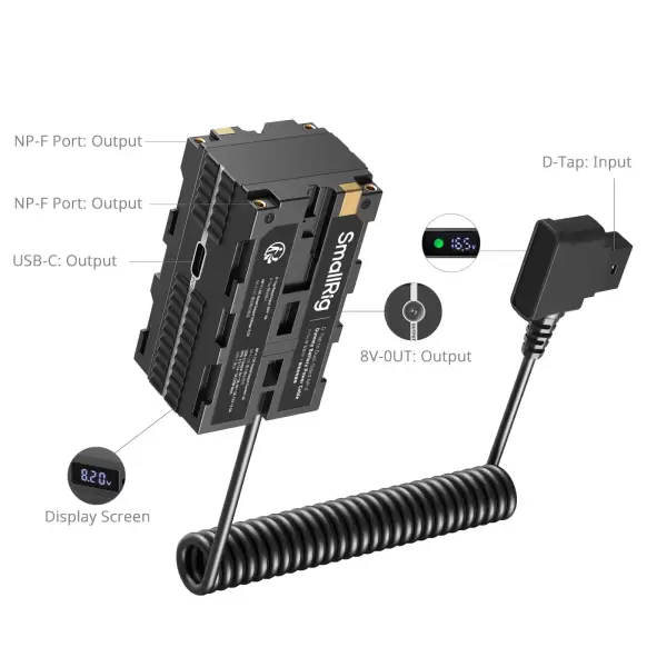 Интерфейсы подключения