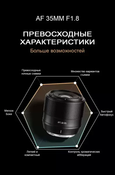 Объектив TTartisan AF 35 мм F1.8 APS-C для Sony E