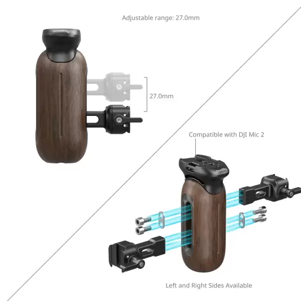Виды установки Виды установки