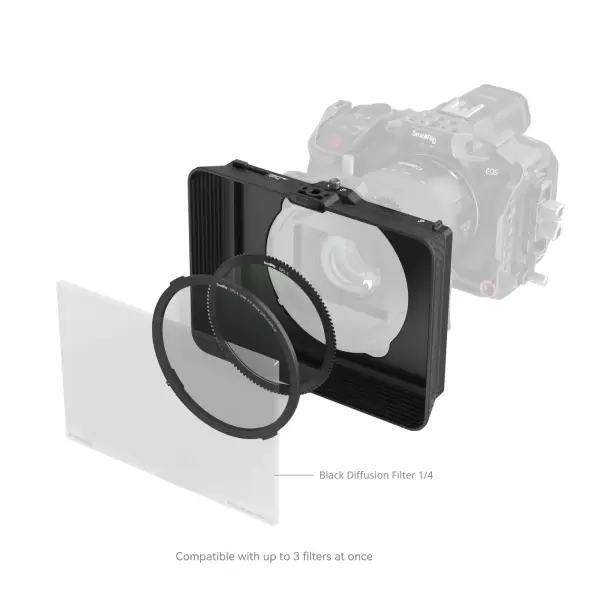 Вариант использования