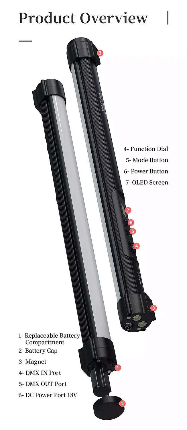 Свет YC Onion Energy Tube Pro 120 RGB