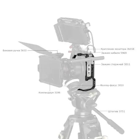 Клетка SmallRig 5954 в риге с монитором и компендиумом