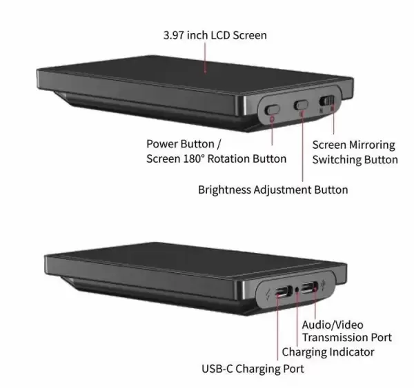 Кнопки и интерфейсы подключения