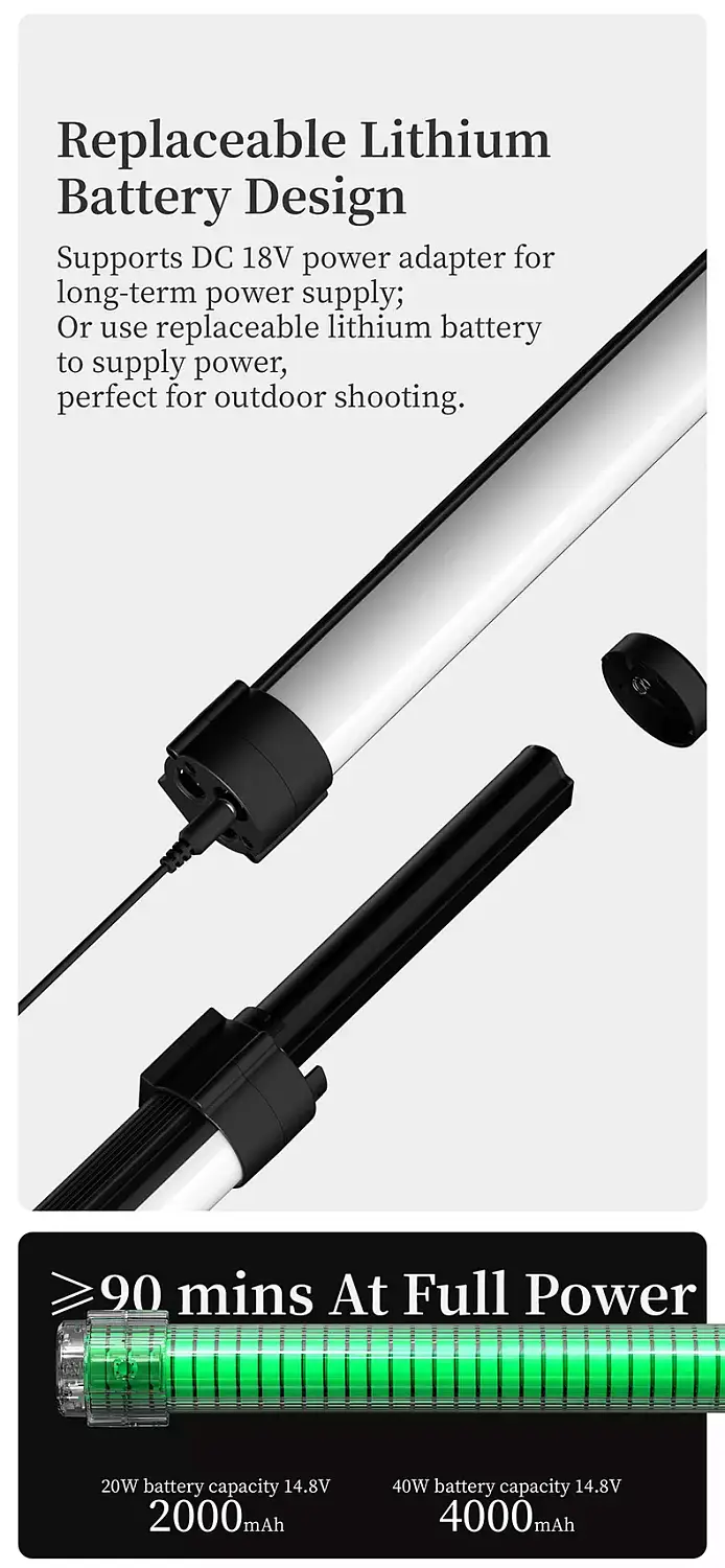 Свет YC Onion Energy Tube Pro 120 RGB