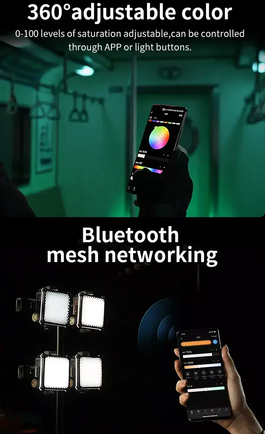Свет Zhiyun Fiveray M20C Combo