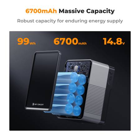 Максимальная мощность 99 Вт·ч и 6700 мА·ч при 14,8 В