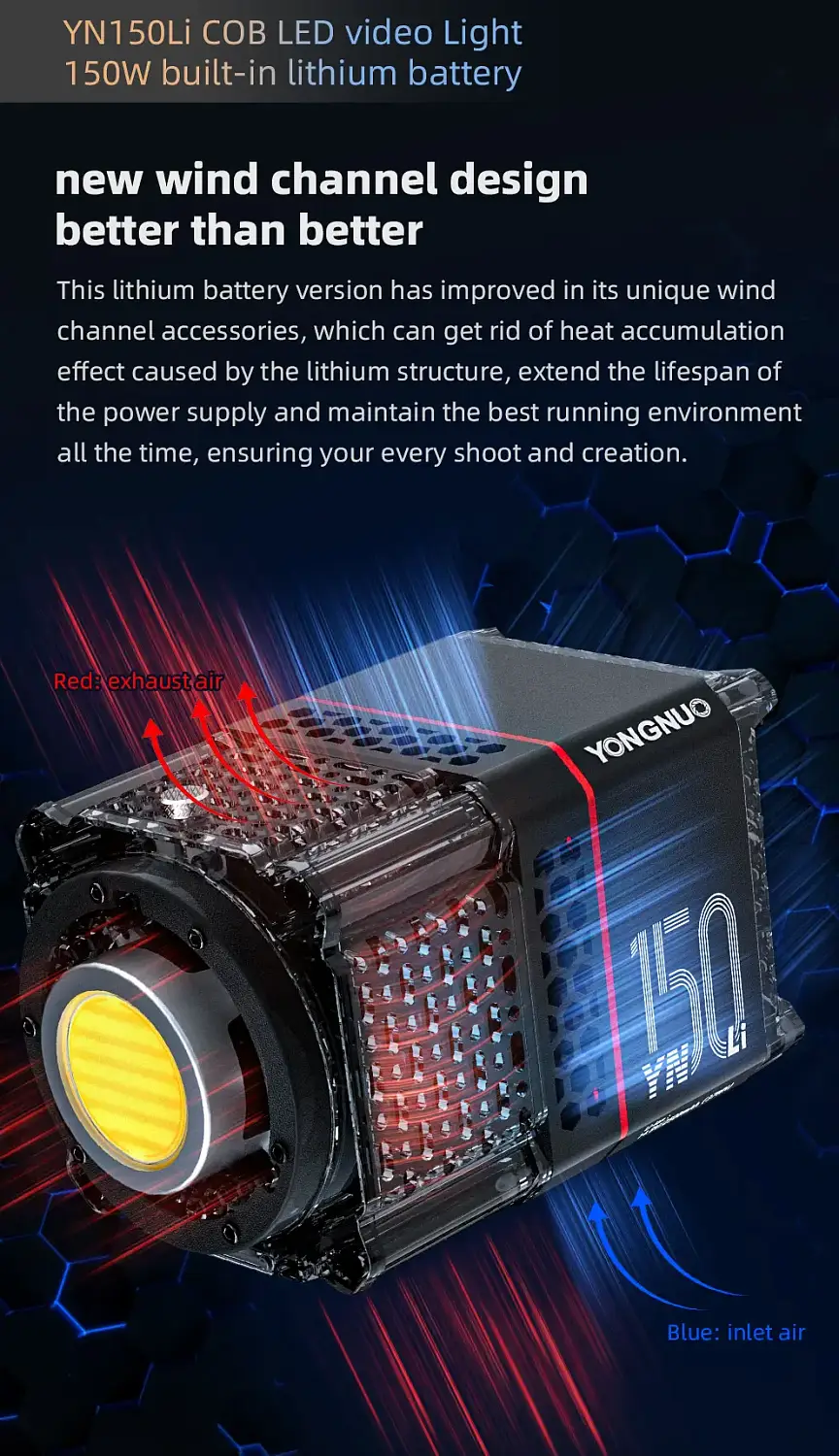Свет Yongnuo YN150Li KIT