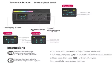 Управление
