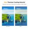 Фильтр K&F True Color 49 мм Nano X CPL+Variable Fader NDX ND2-ND32
