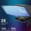 Телесуфлер Bestview T12 11"