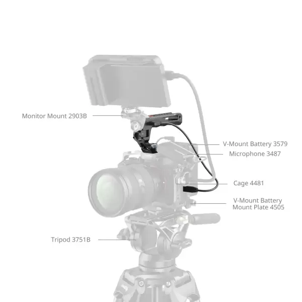 Вариант использования Вариант использования