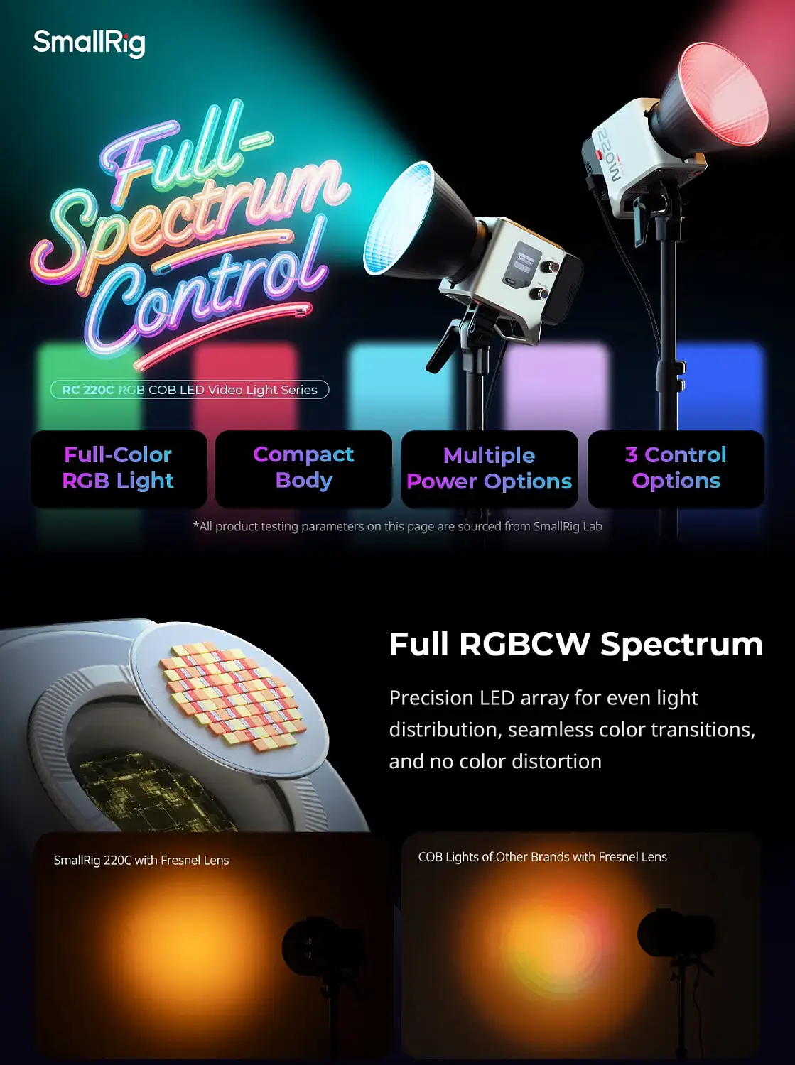 Свет SmallRig RC220C RGB COB 5098
