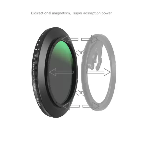 Фильтр магнитный SmallRig MagEase Magnetic VND ND2-ND32 (1-5 Stop) 52 мм 4215
