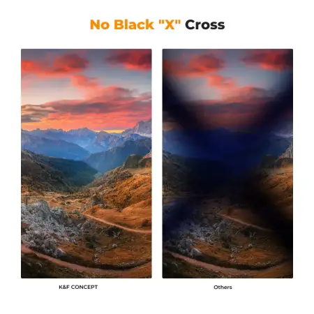 Фильтр K&F True Color 49 мм Nano X CPL+Variable Fader NDX ND2-ND32