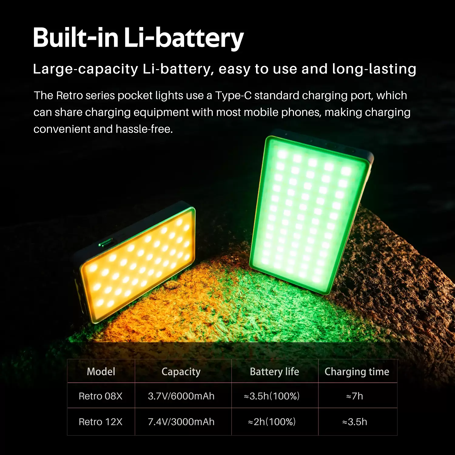 Компактный свет Viltrox Retro 12X Компактный свет Viltrox Retro 12X