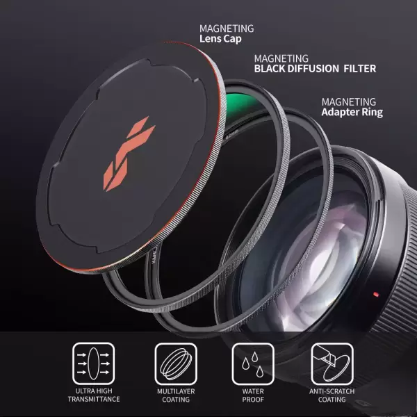 Фильтр магнитный K&F Nano X Black Mist 1/4 58 мм Фильтр магнитный K&F Nano X Black Mist 1/4 58 мм
