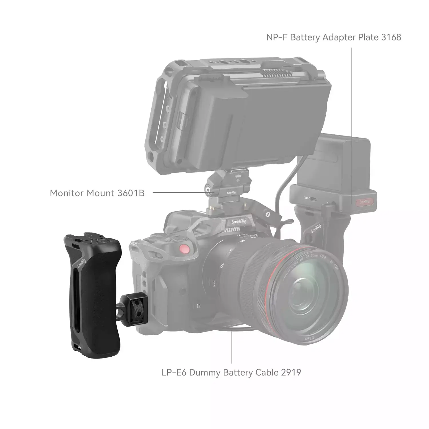 Ручка SmallRig Side Handle with Two-in-One Locating Screw Arri 3/8", 1/4" 4346