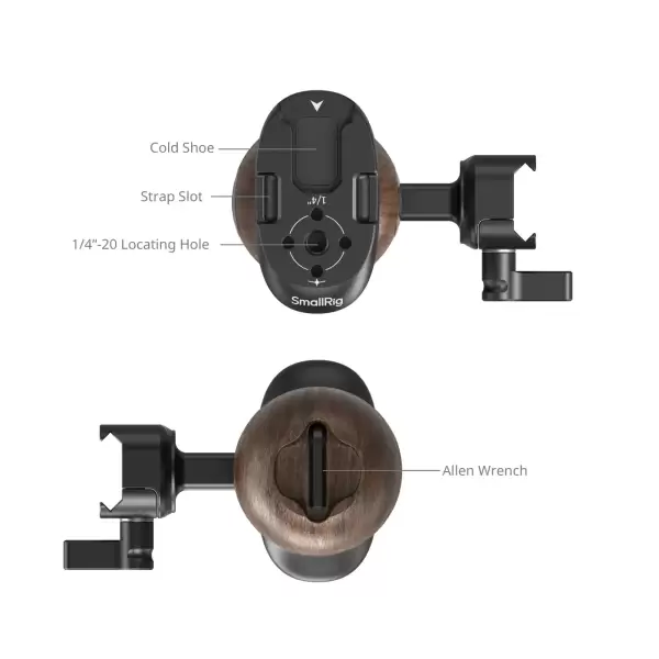 Интерфейсы Интерфейсы